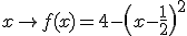 x\to f(x)=4-\(x-\frac{1}{2}\)^{2}
